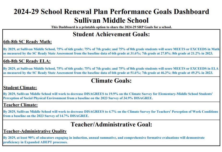 Performance Goals